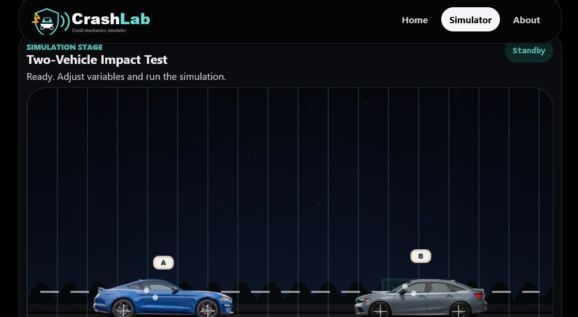 CrashLab vehicle impact simulation interface